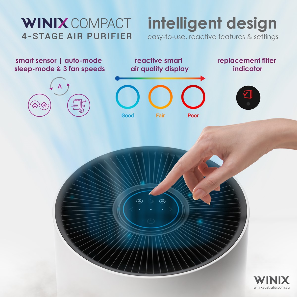 What Do the Colors on an Air Purifier Mean? A Guide