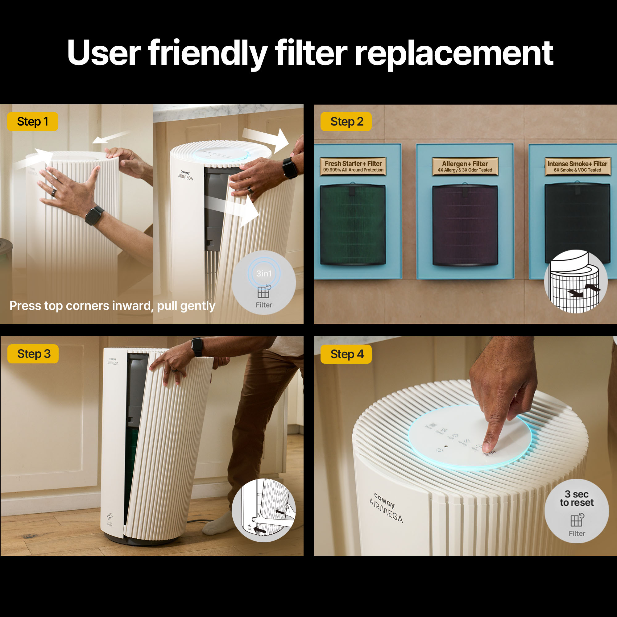 Coway Airmega Filter Reset: Your Complete Step-by-Step Guide
